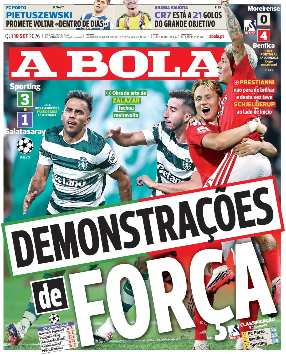 A Bola (Portogallo), prima pagina
