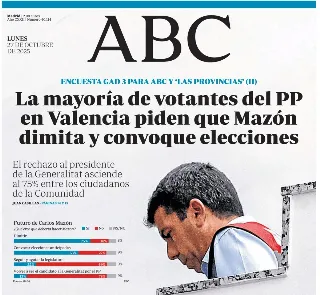 ABC (Spagna) ABC (Spagna)