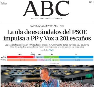 ABC (Spagna)