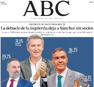 ABC (Spagna)