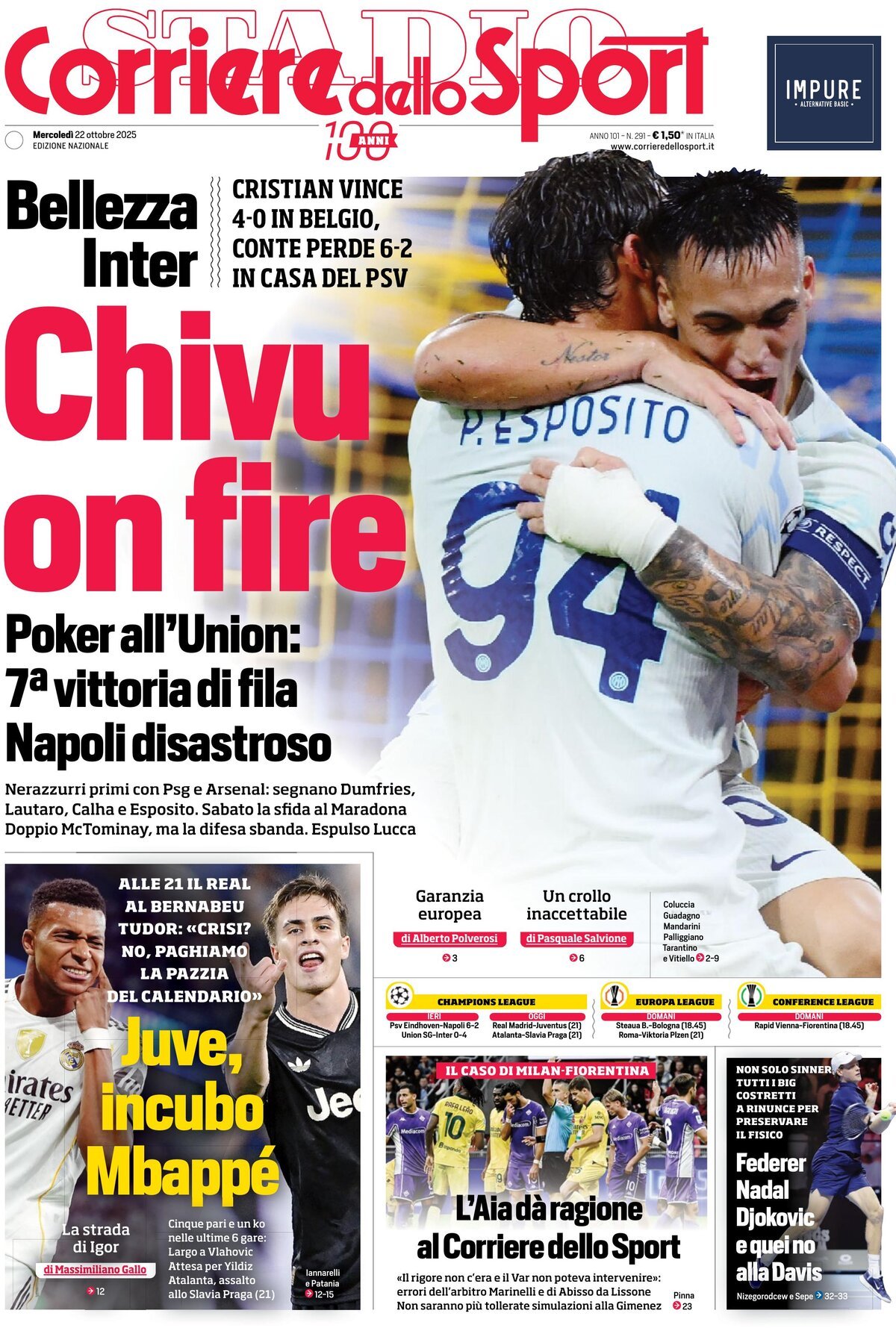 Corriere Dello Sport, prima pagina