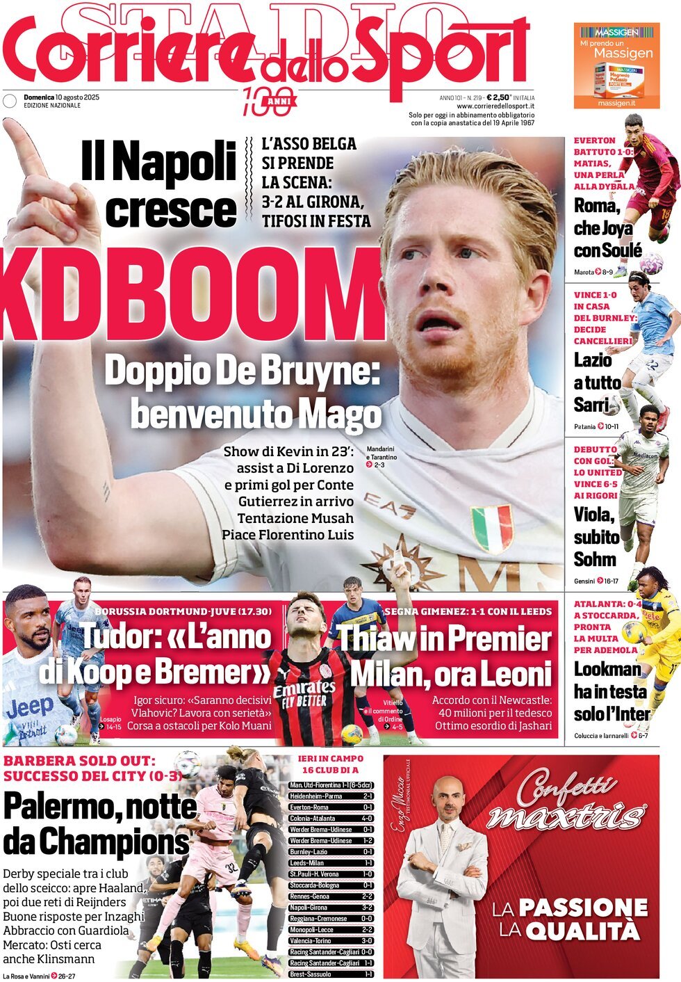 Corriere Dello Sport, prima pagina