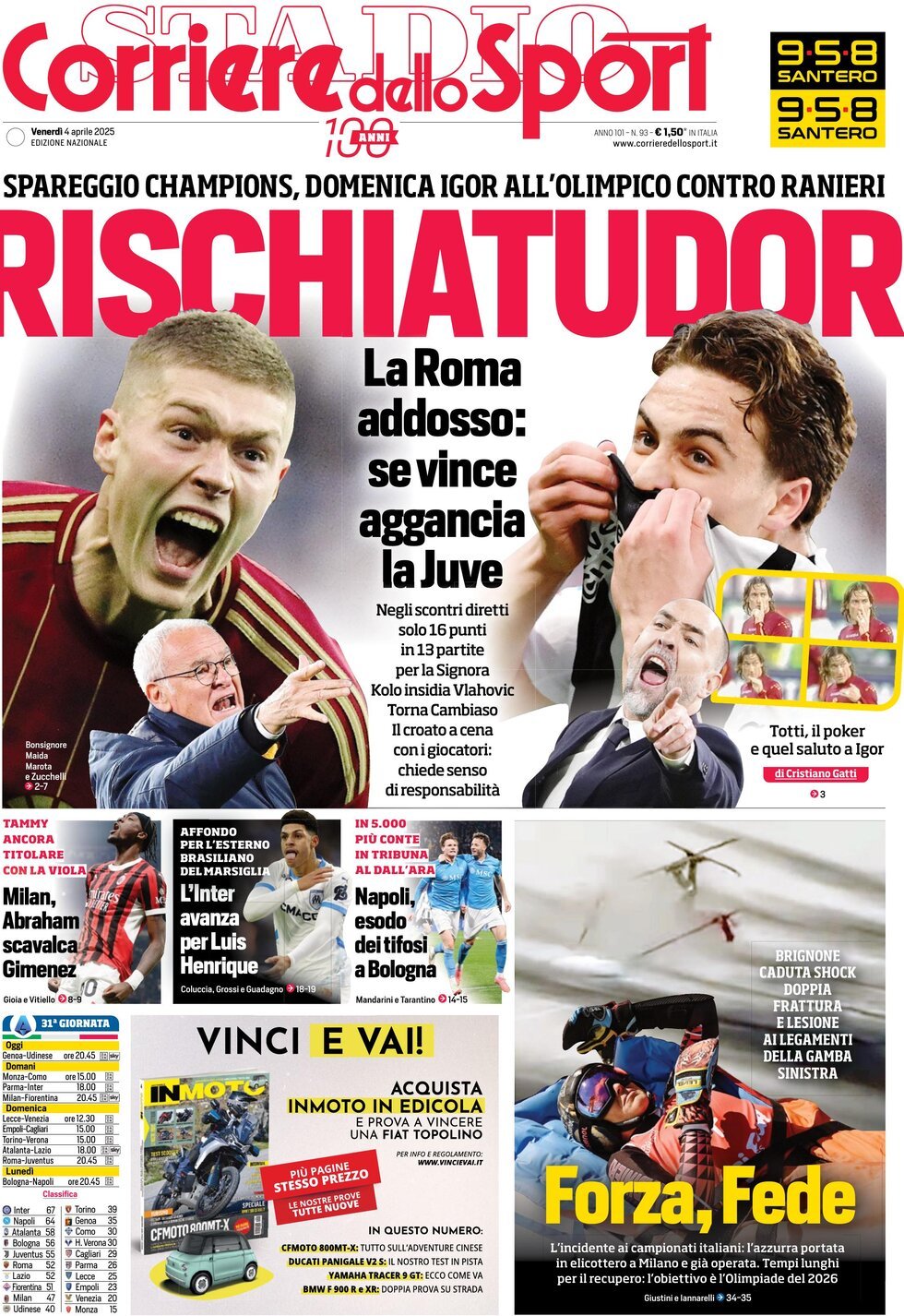 Corriere Dello Sport, prima pagina