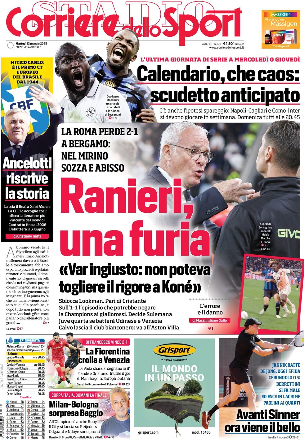 Corriere Dello Sport, prima pagina