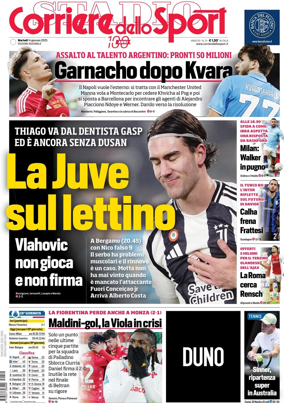 Corriere Dello Sport, prima pagina