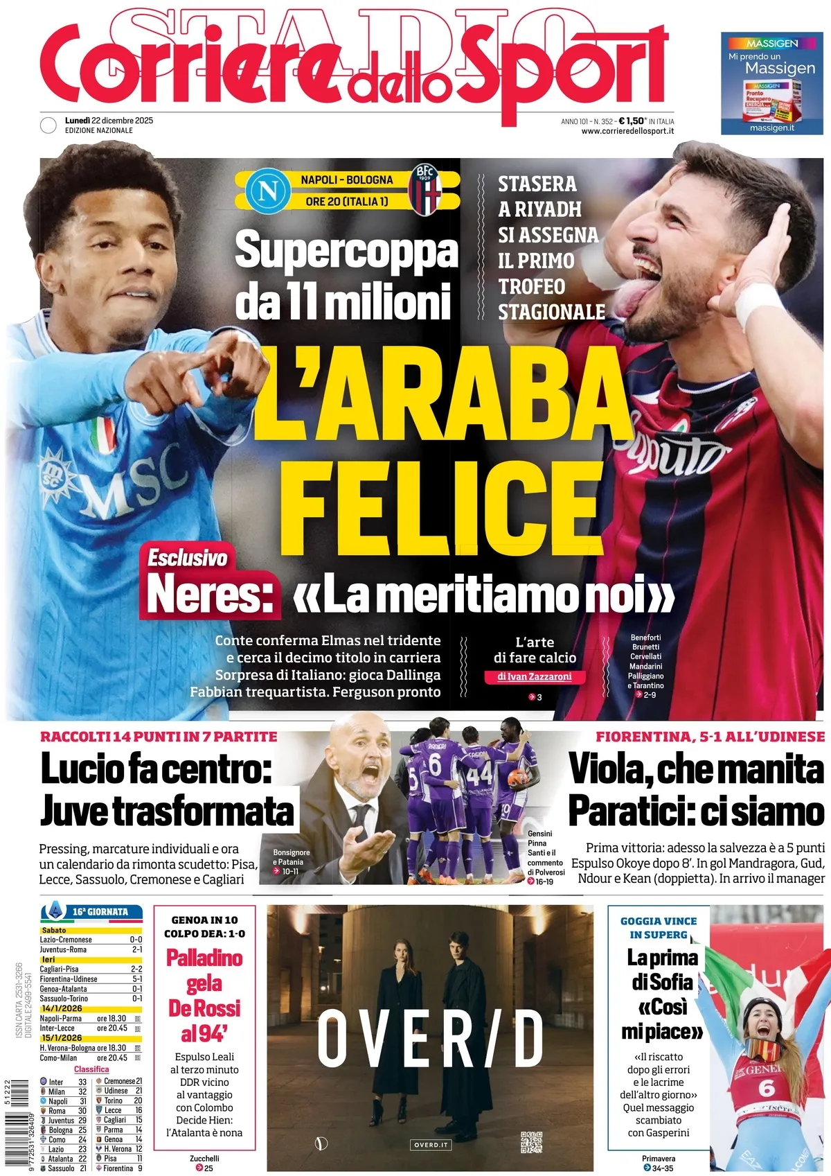 Corriere Dello Sport, prima pagina