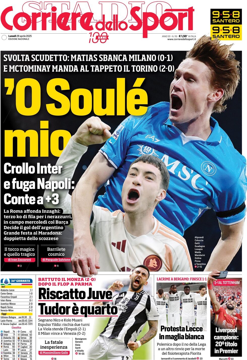 Corriere Dello Sport, prima pagina