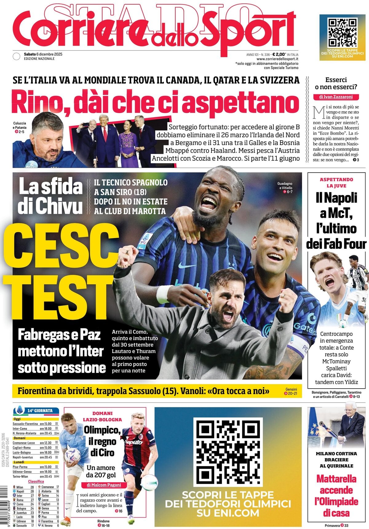 Corriere Dello Sport, prima pagina