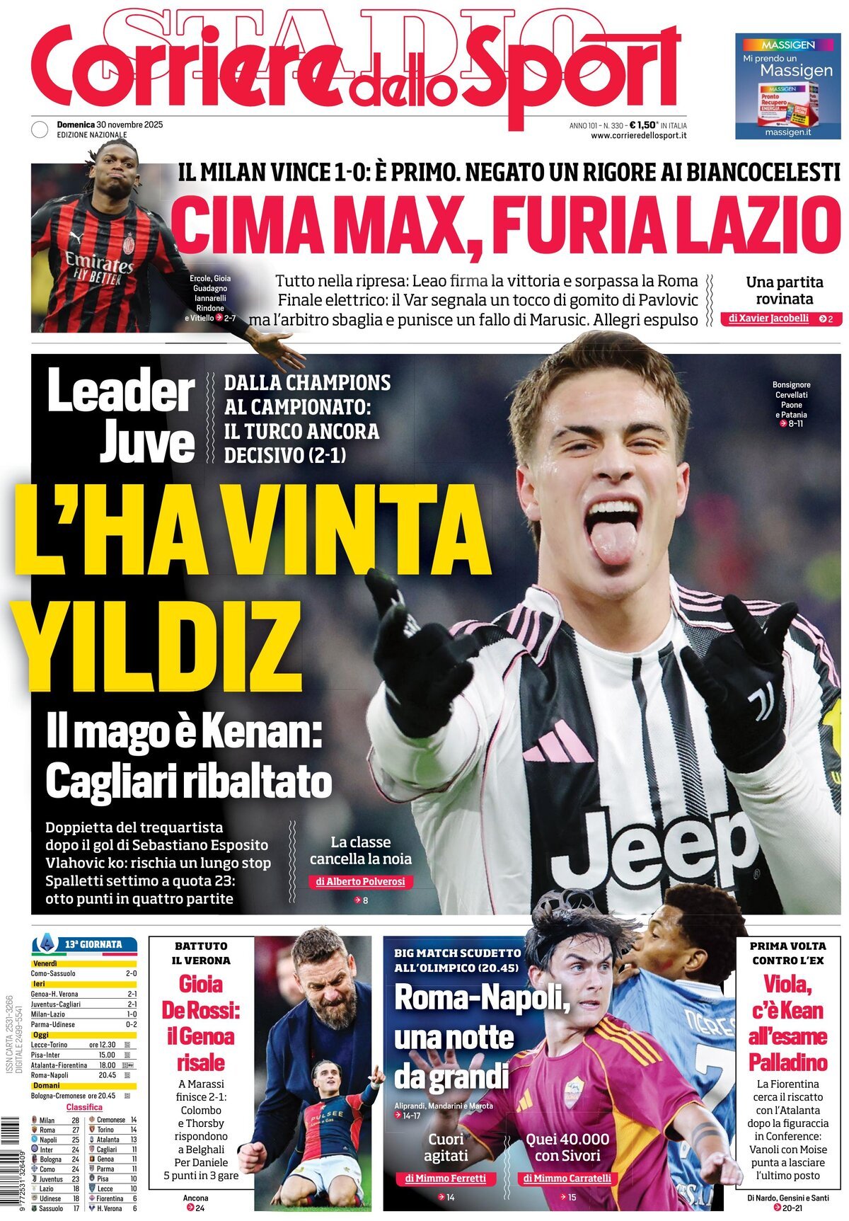 Corriere Dello Sport, prima pagina