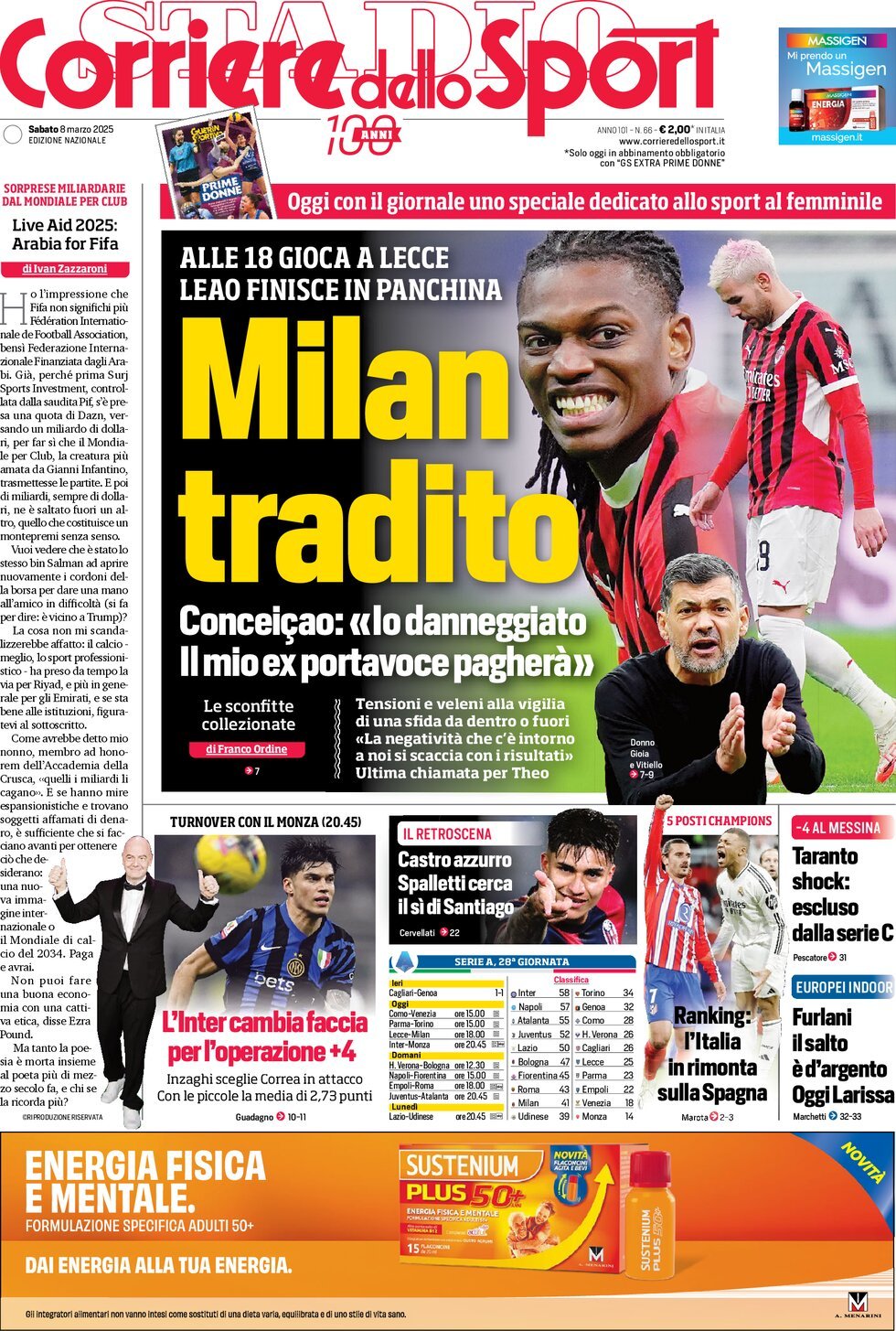 Corriere Dello Sport, prima pagina