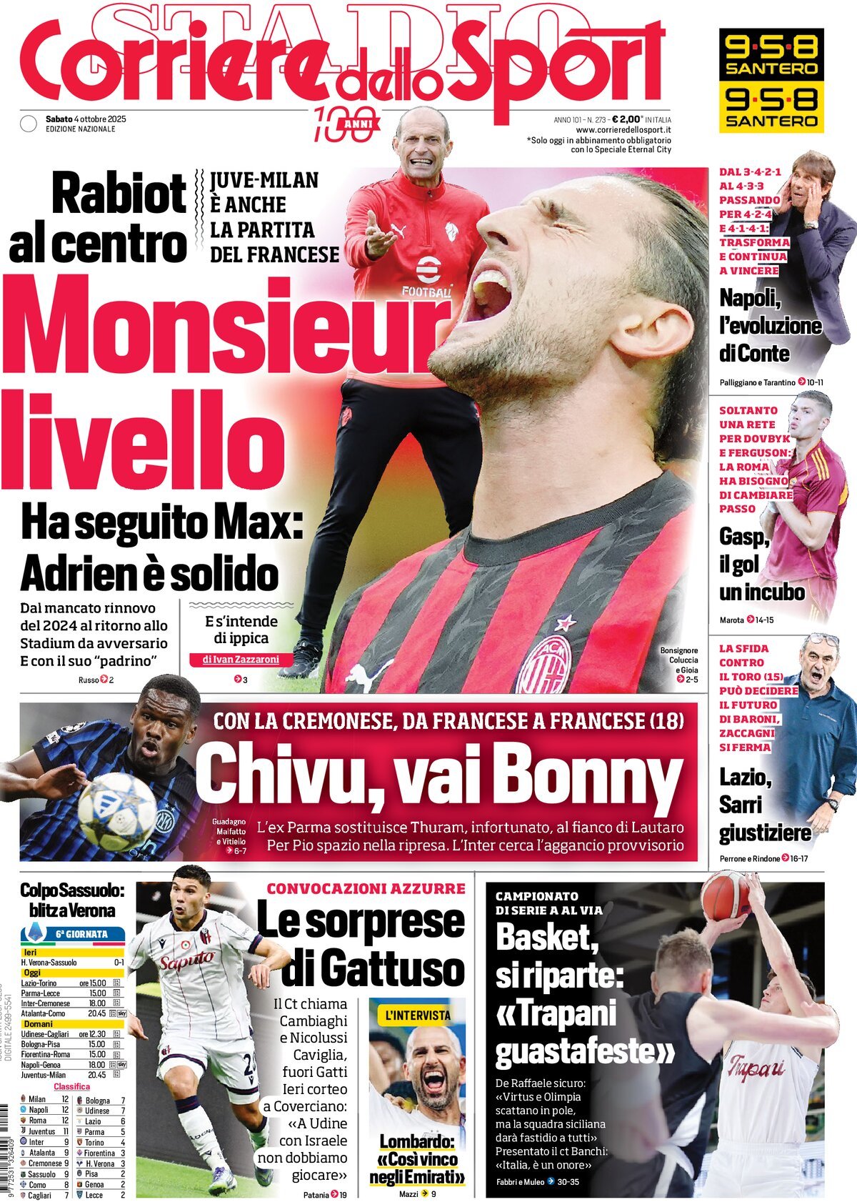 Corriere Dello Sport, prima pagina