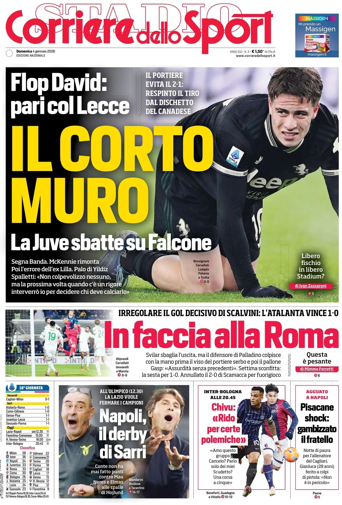 Corriere Dello Sport, prima pagina
