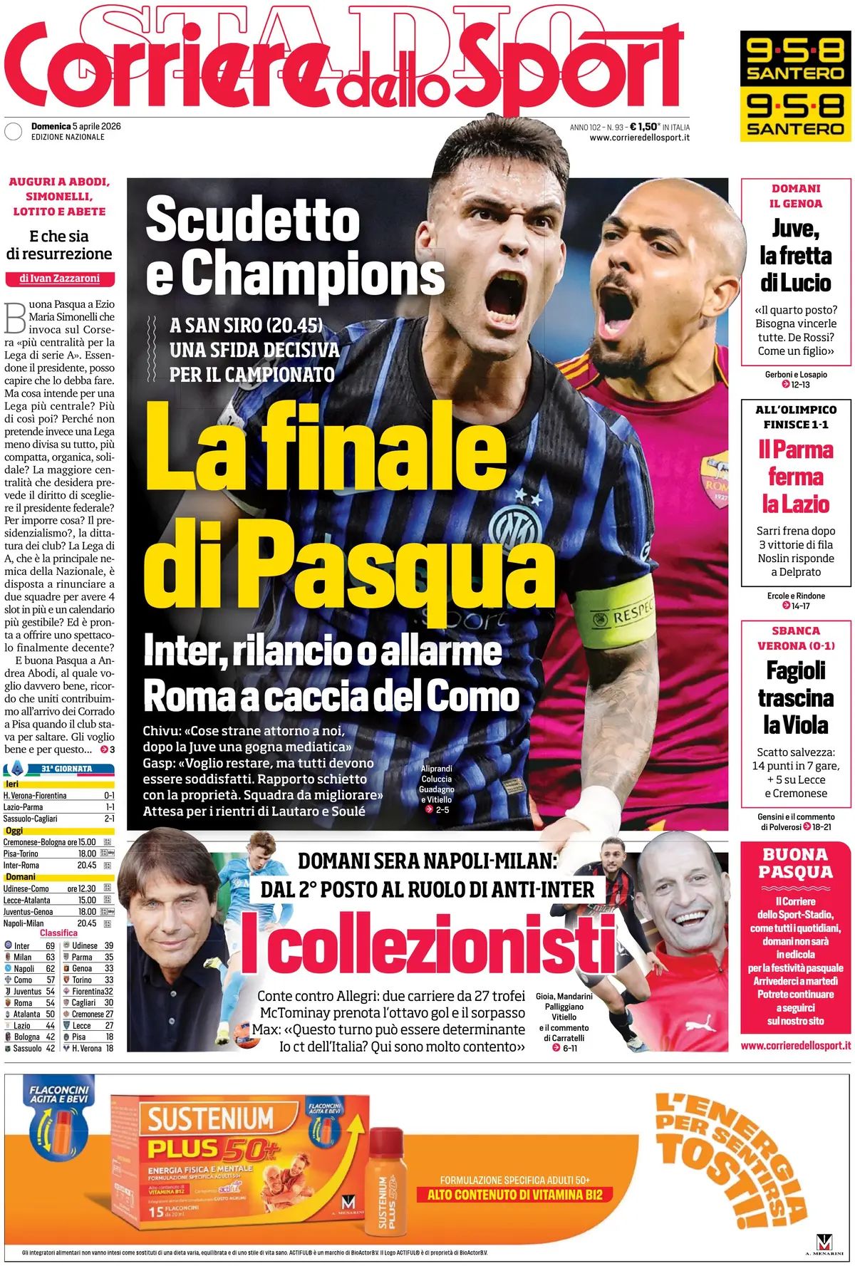Corriere Dello Sport, prima pagina