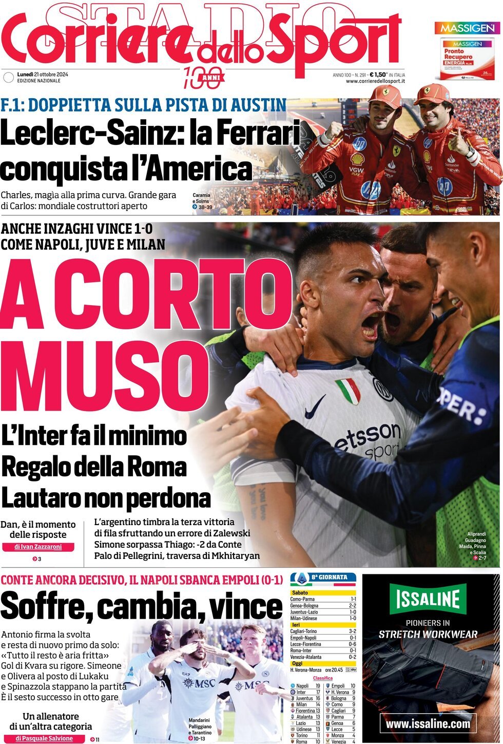 Corriere Dello Sport, prima pagina