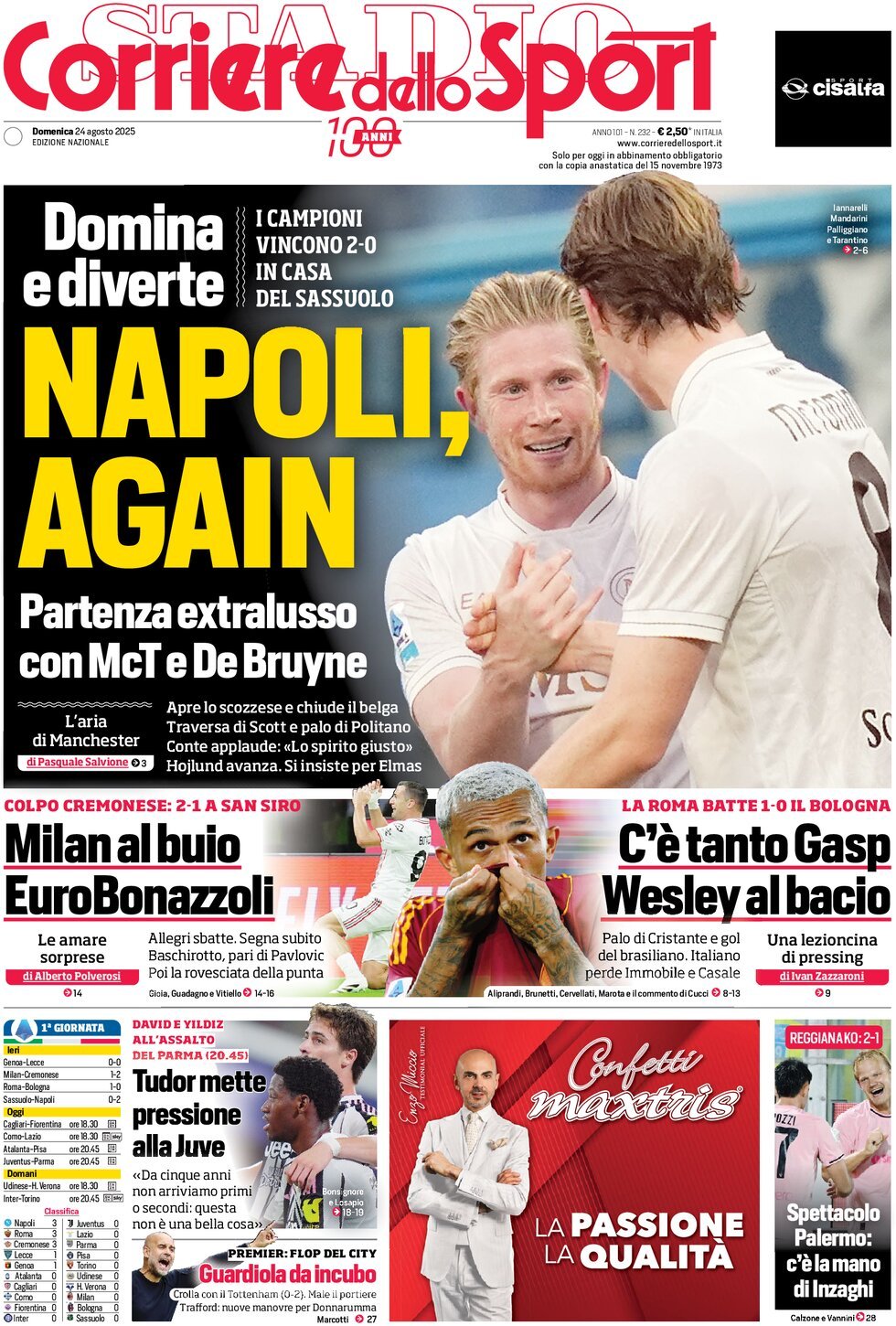 Corriere Dello Sport, prima pagina