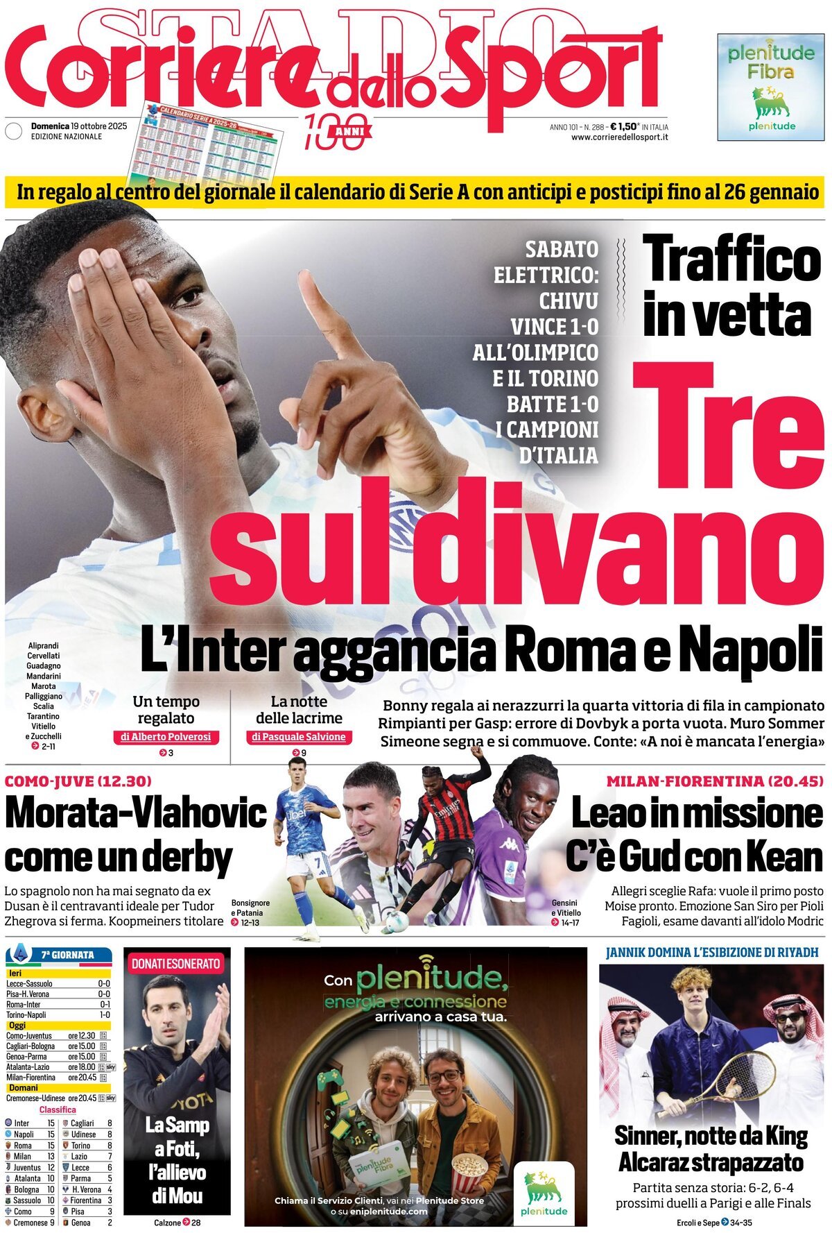 Corriere Dello Sport, prima pagina