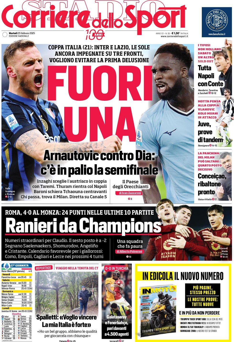 Corriere Dello Sport, prima pagina