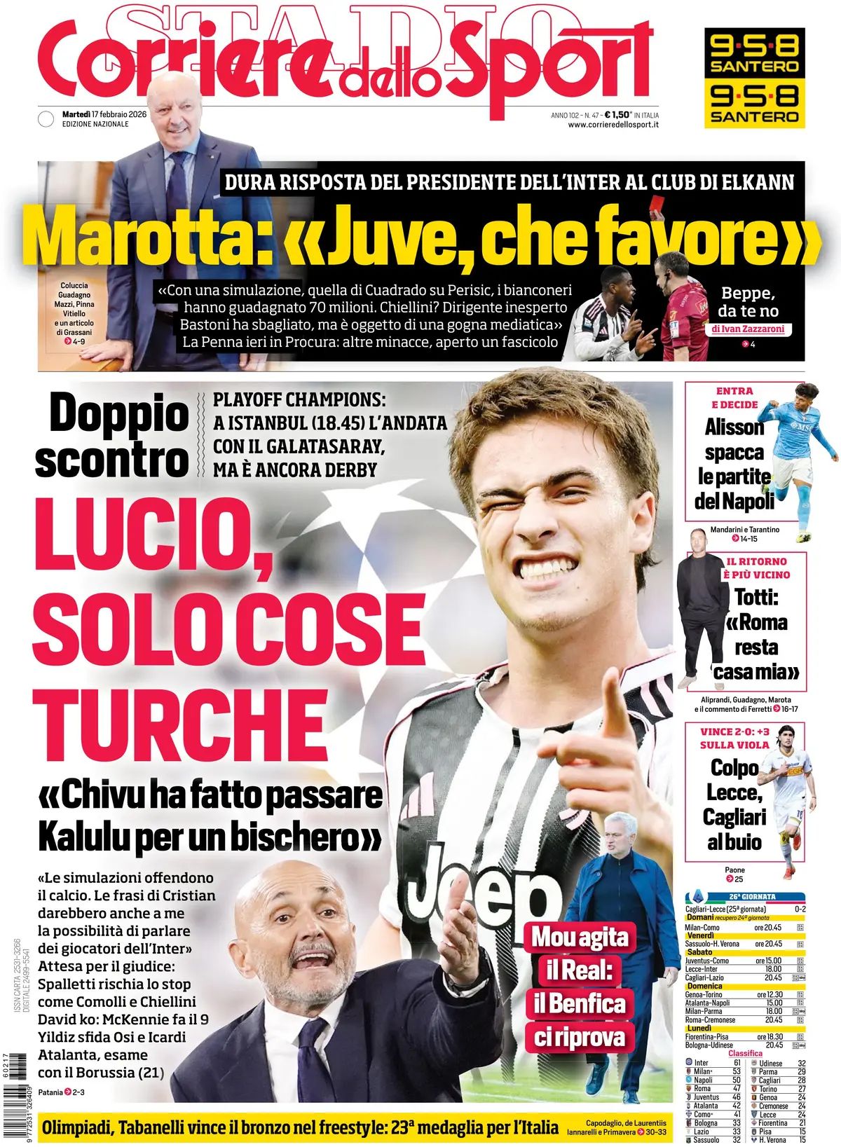Corriere Dello Sport, prima pagina