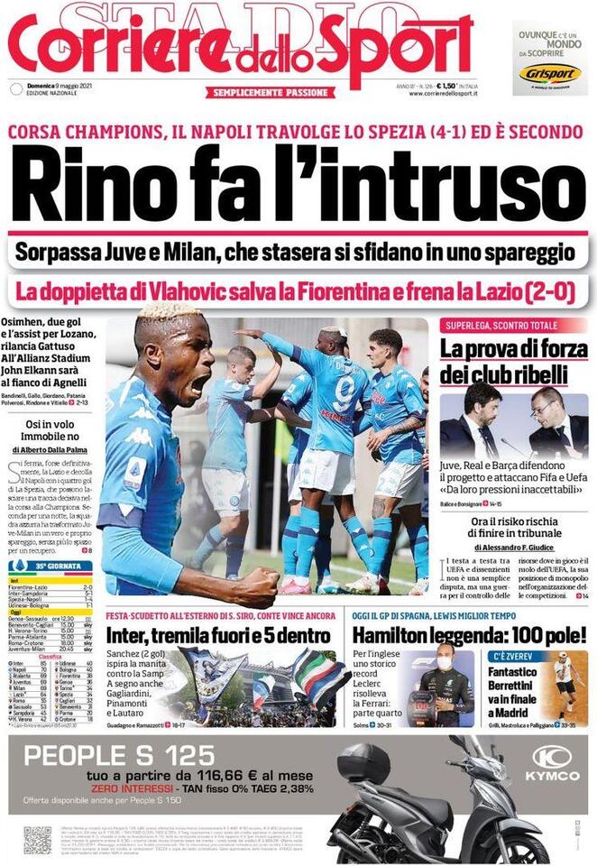 Corriere Dello Sport, prima pagina