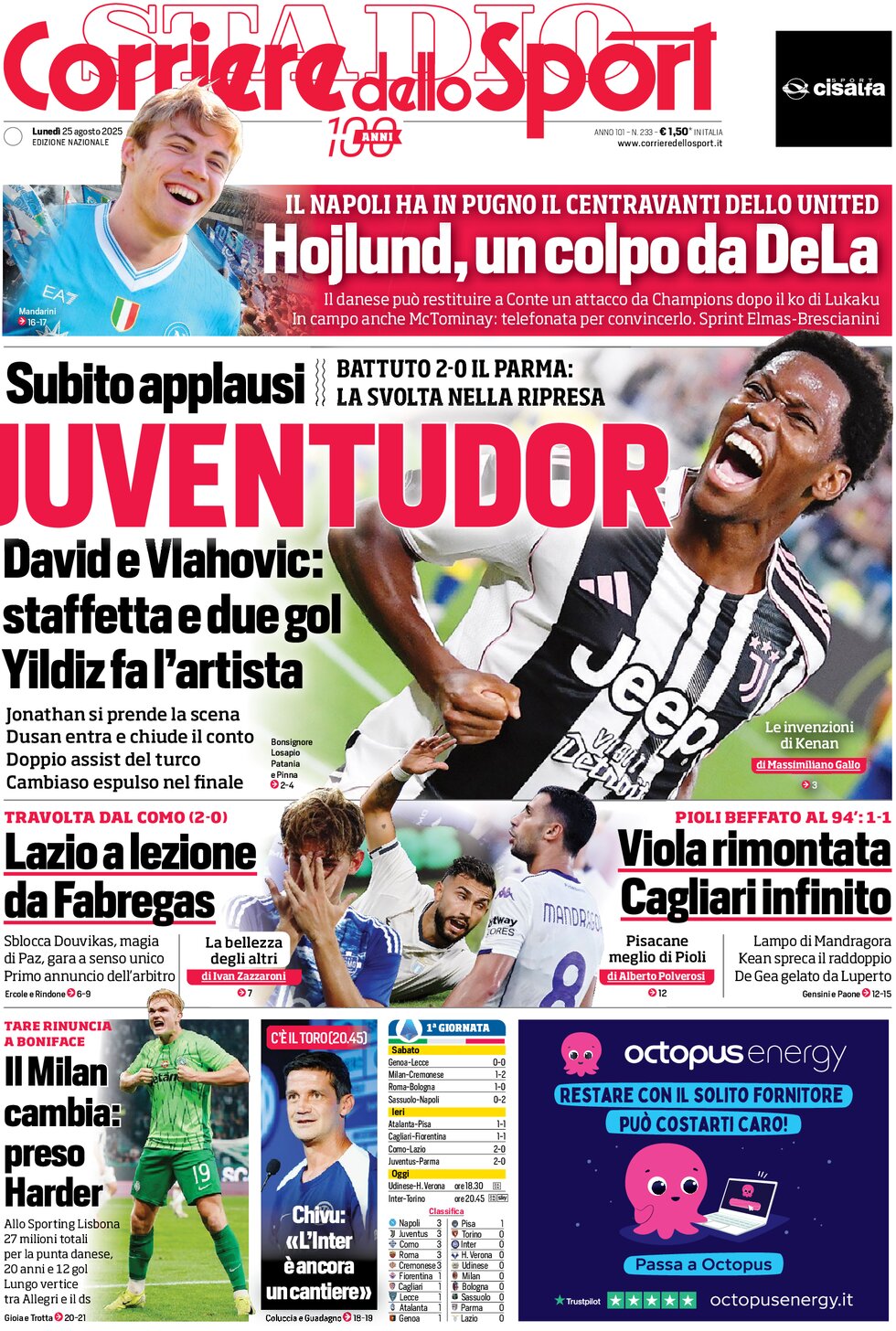 Corriere Dello Sport, prima pagina
