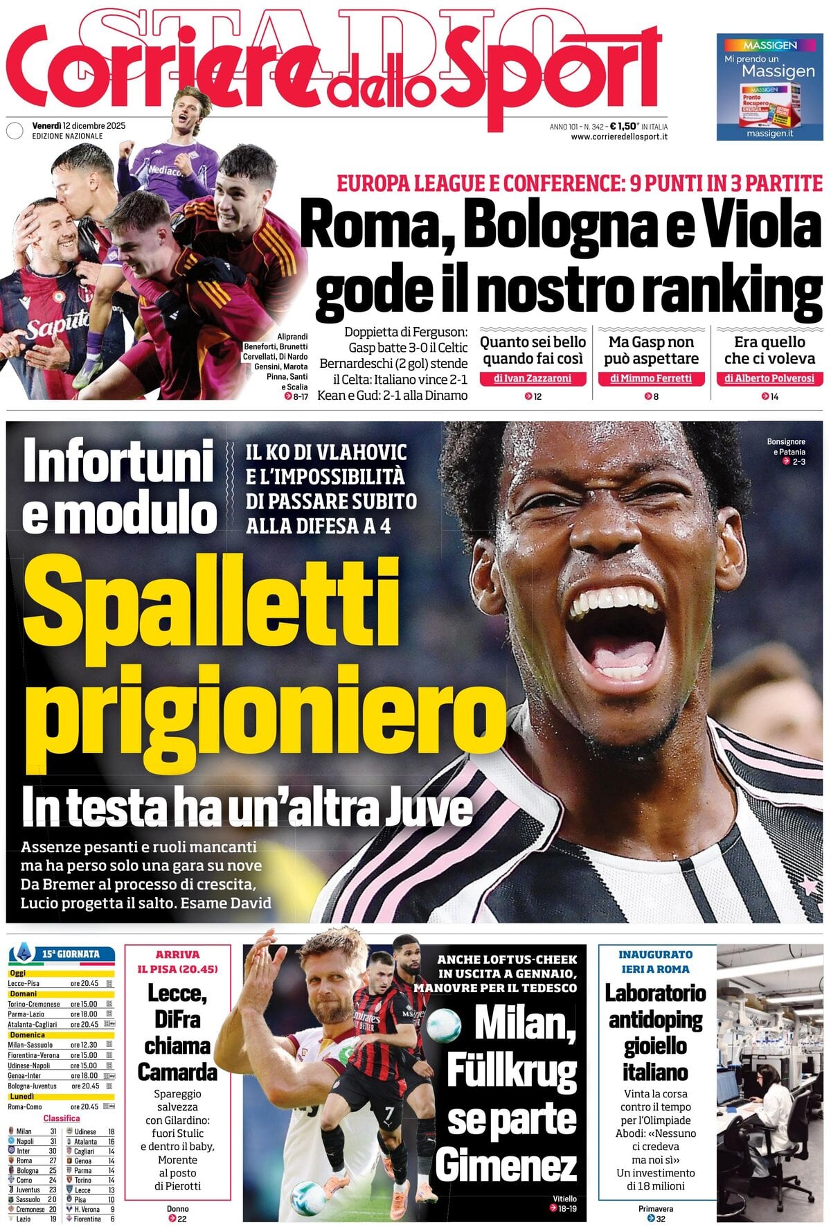 Corriere Dello Sport, prima pagina