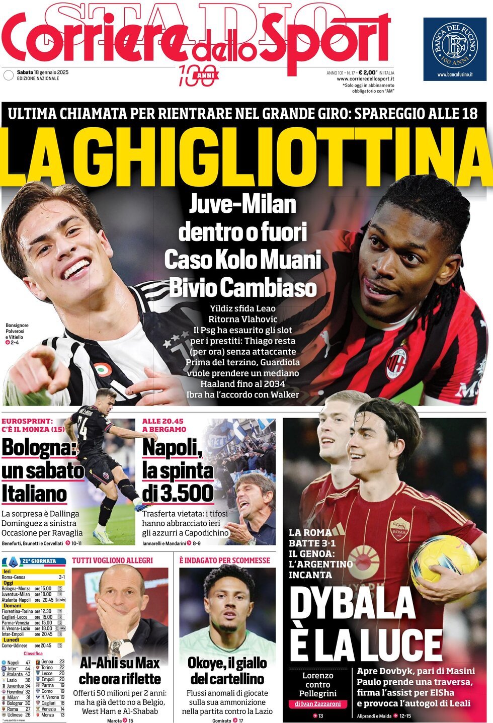 Corriere Dello Sport, prima pagina