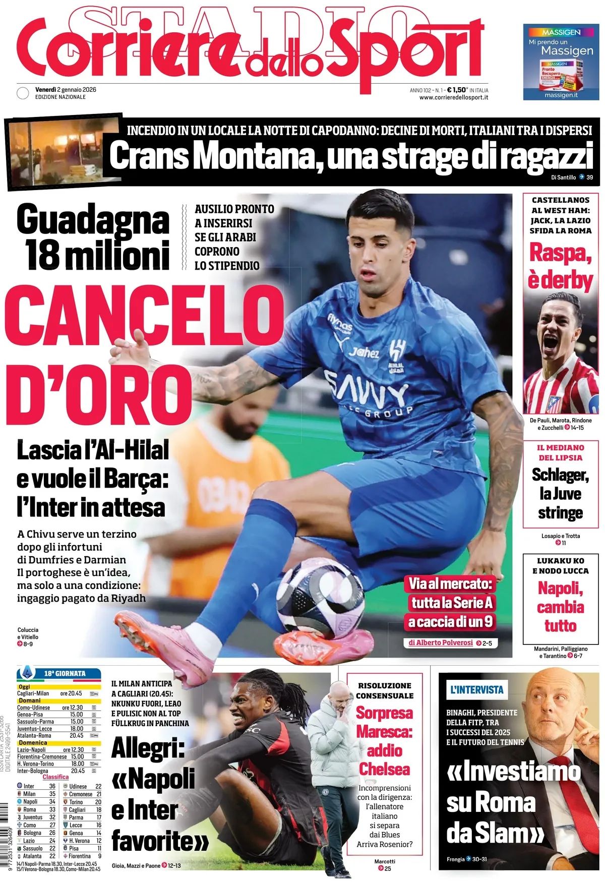 Corriere Dello Sport, prima pagina