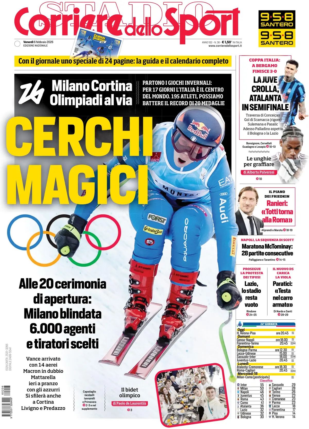 Corriere Dello Sport, prima pagina