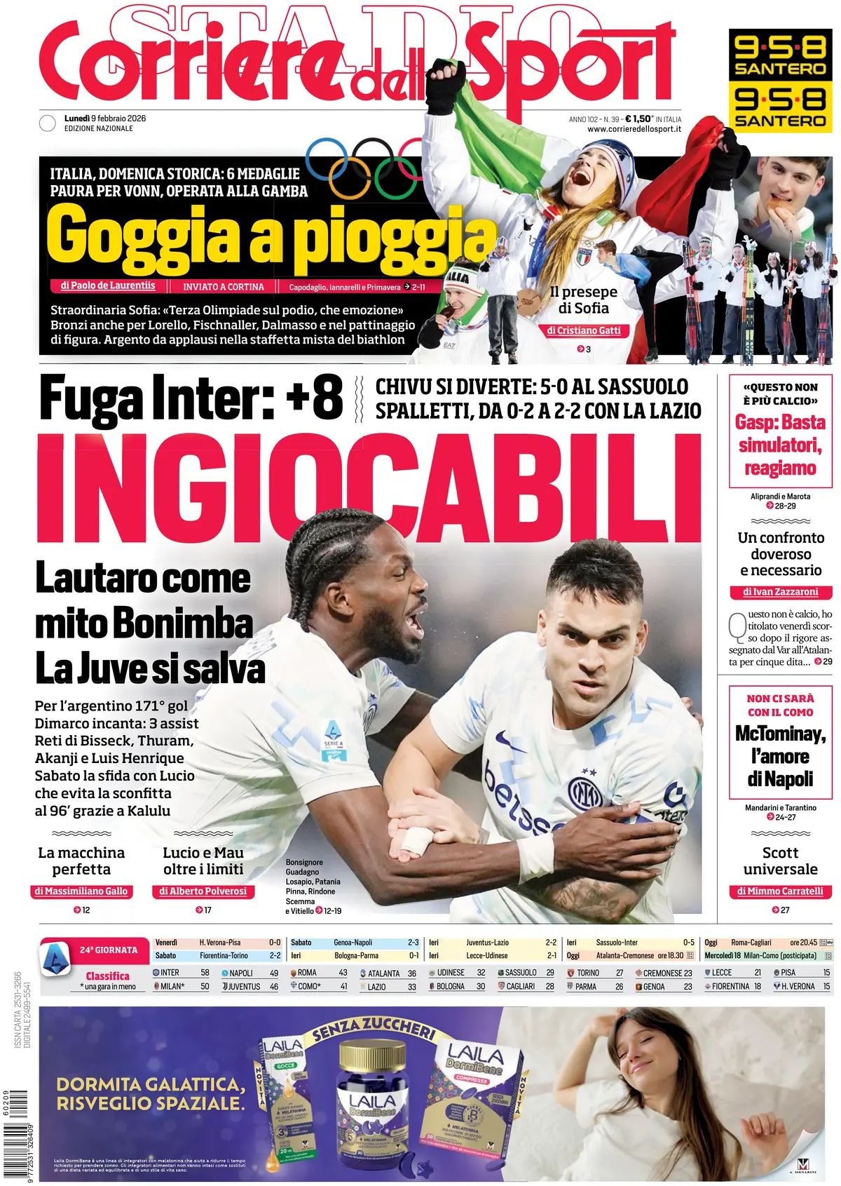 Corriere Dello Sport, prima pagina