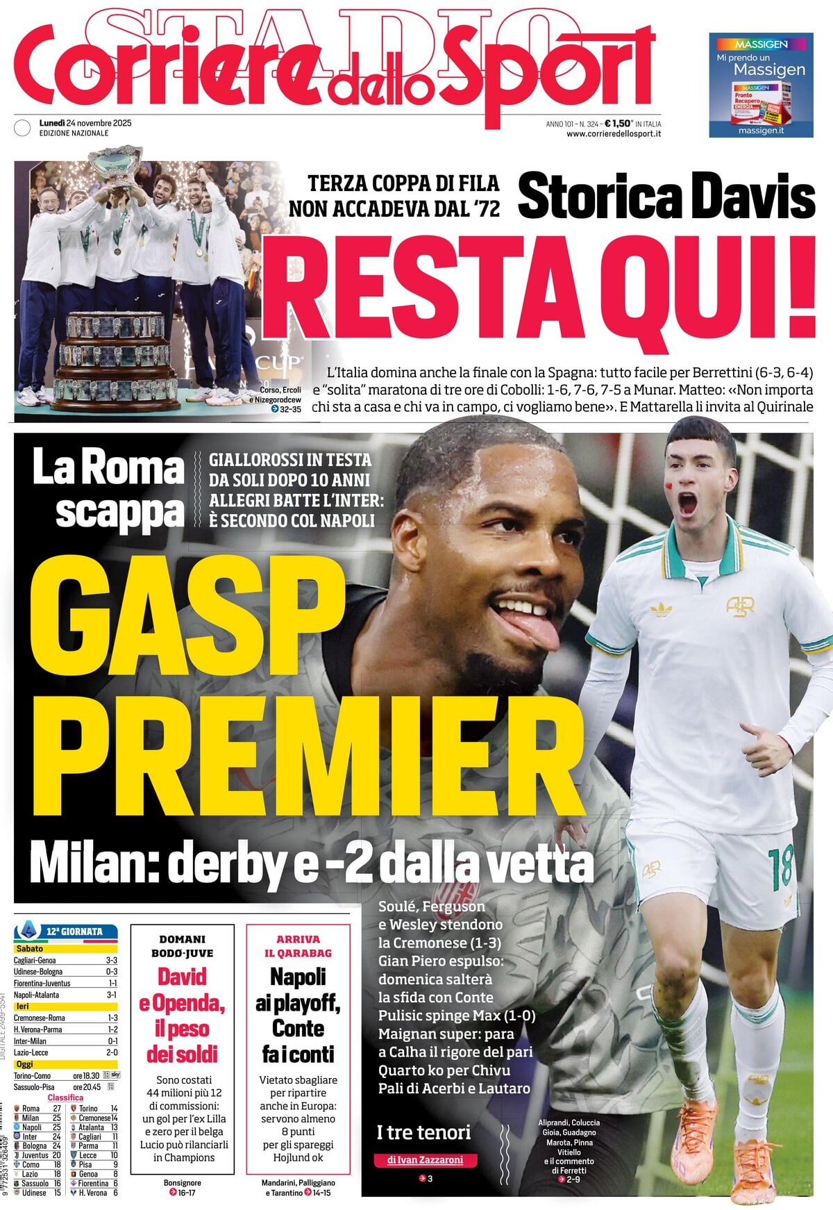 Corriere Dello Sport, prima pagina