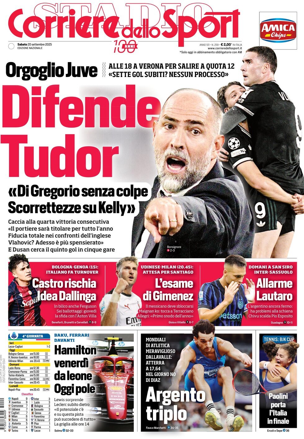 Corriere Dello Sport, prima pagina