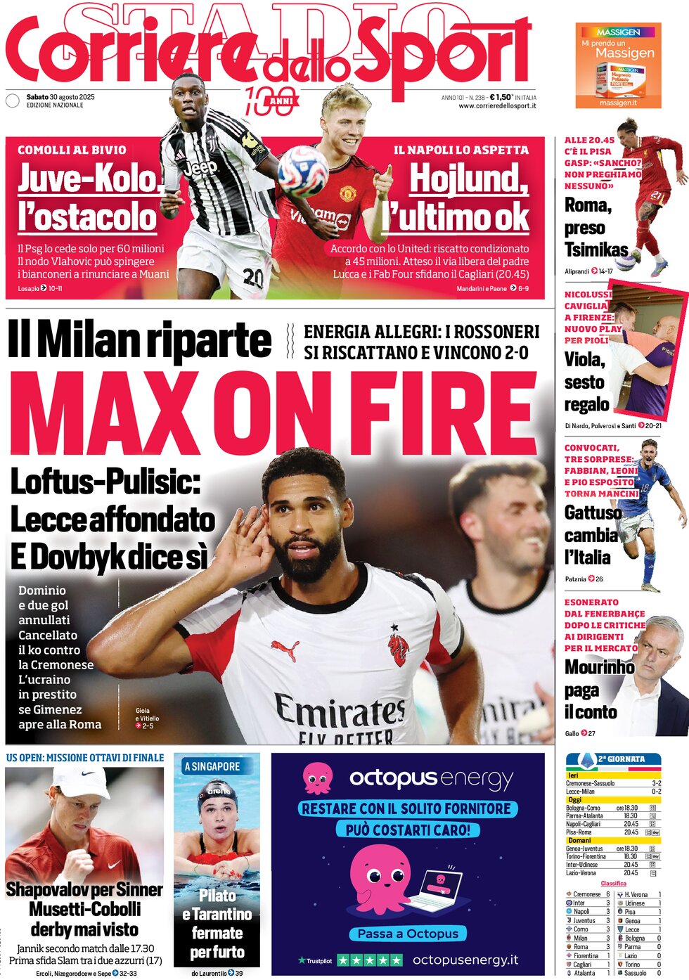 Corriere Dello Sport, prima pagina