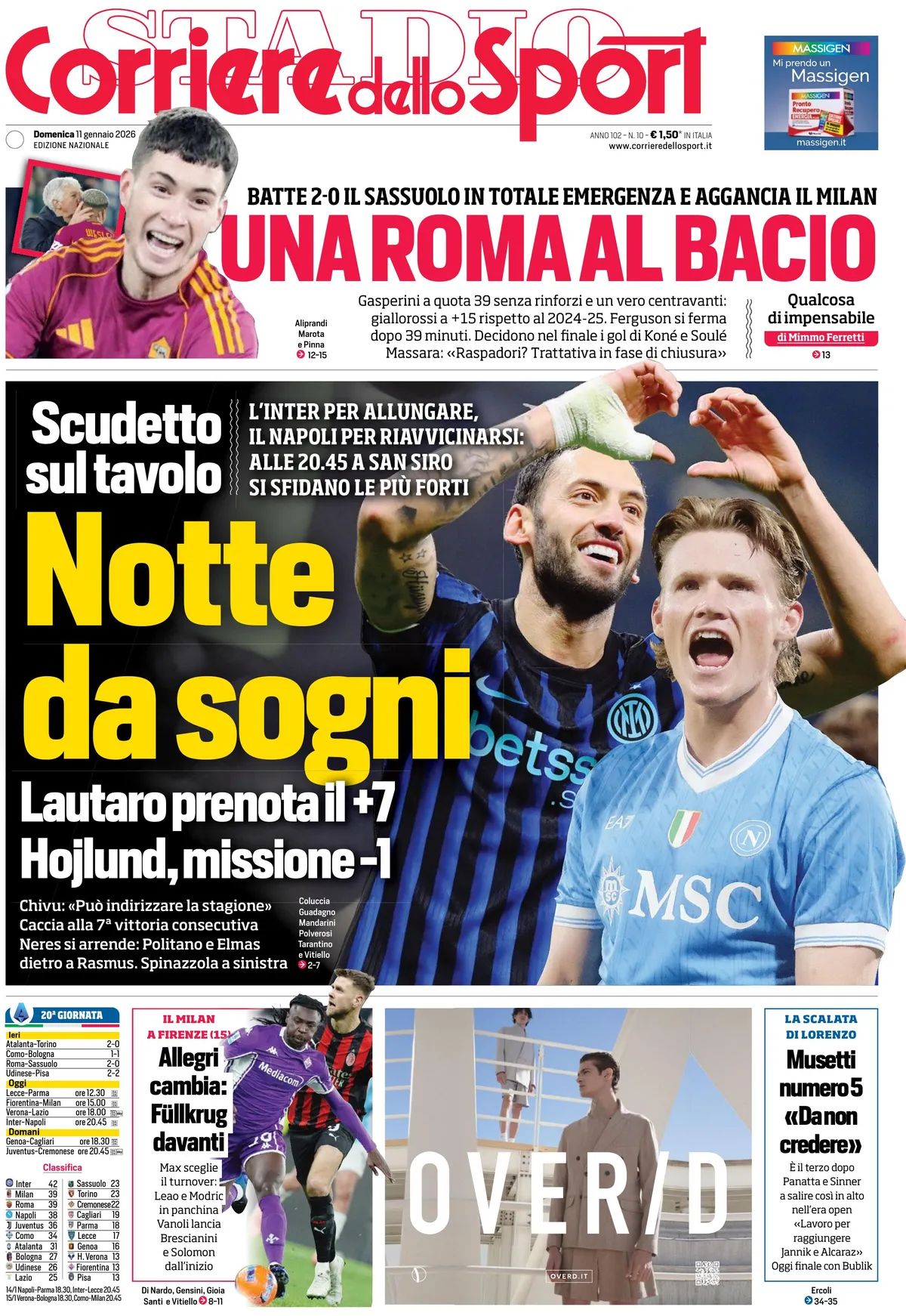 Corriere Dello Sport, prima pagina