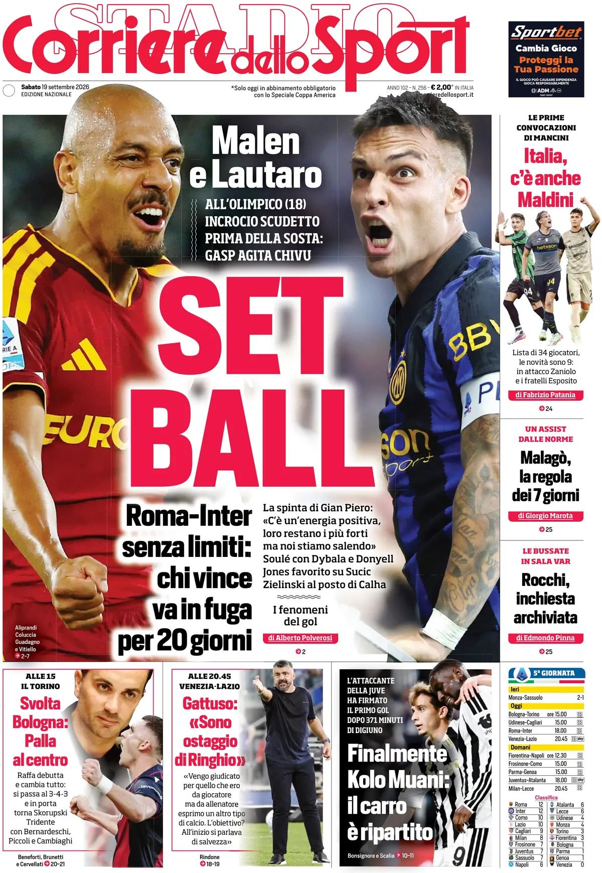 Corriere Dello Sport, prima pagina