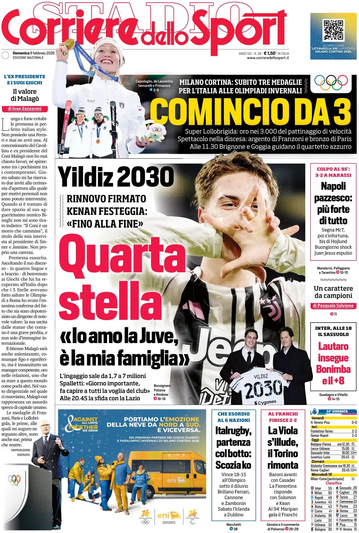 Corriere Dello Sport, prima pagina