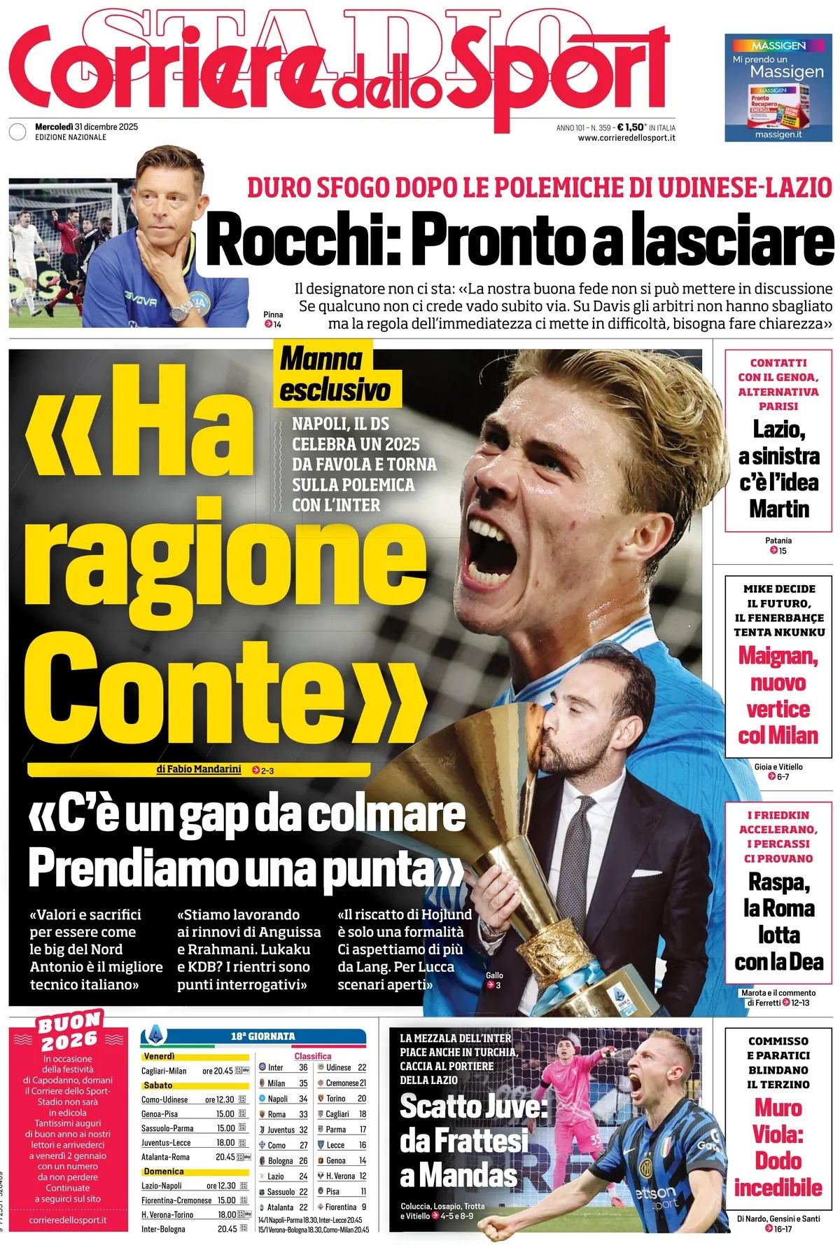 Corriere Dello Sport, prima pagina