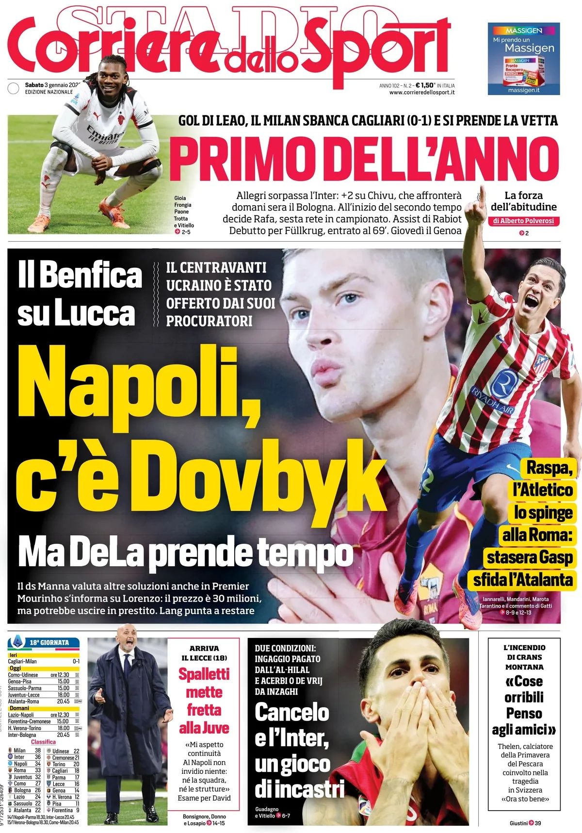 Corriere Dello Sport, prima pagina