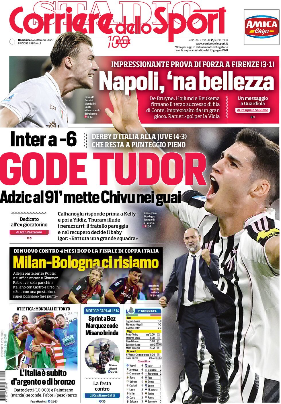 Corriere Dello Sport, prima pagina