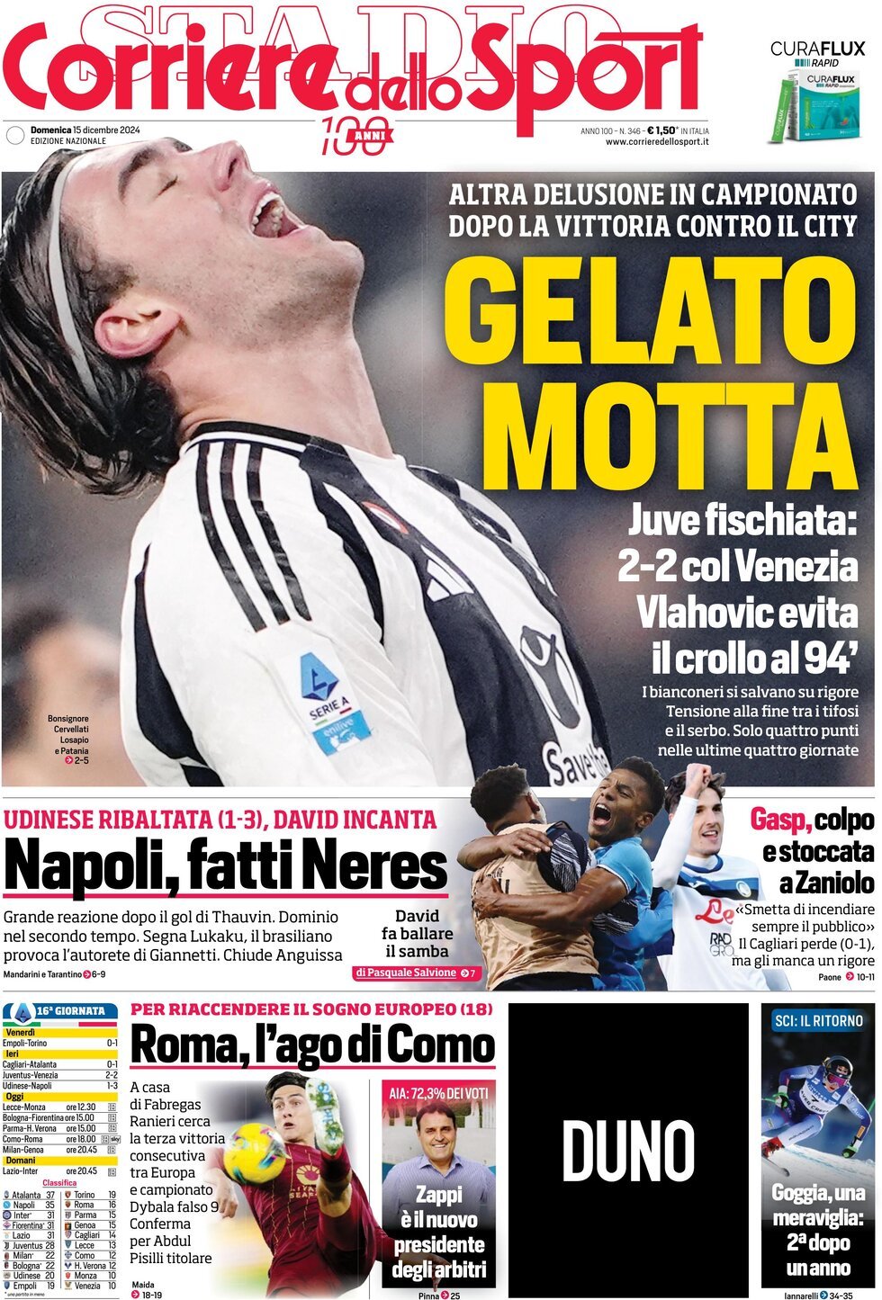 Corriere Dello Sport, prima pagina