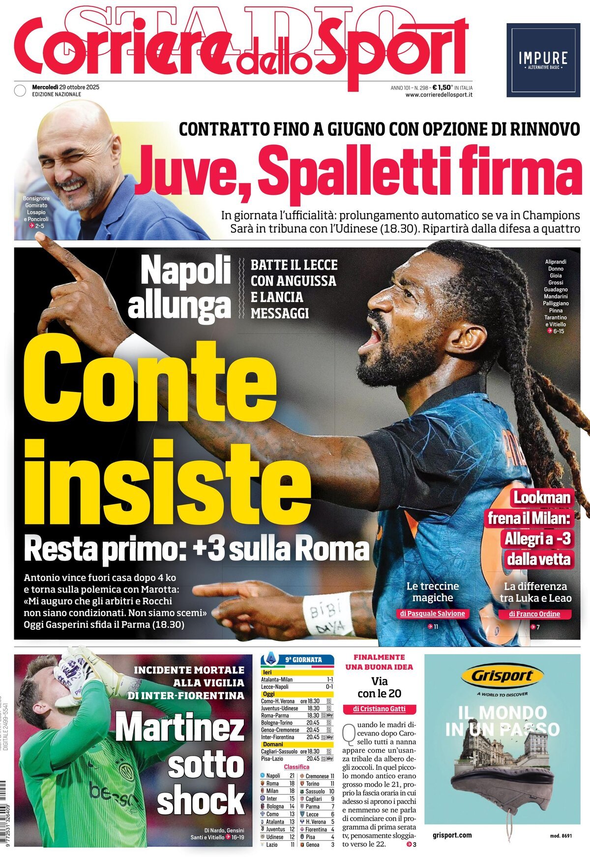 Corriere Dello Sport, prima pagina