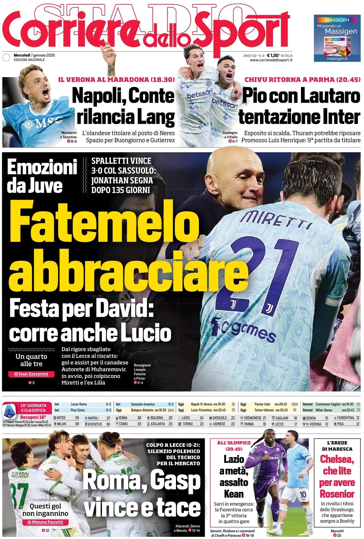 Corriere Dello Sport, prima pagina