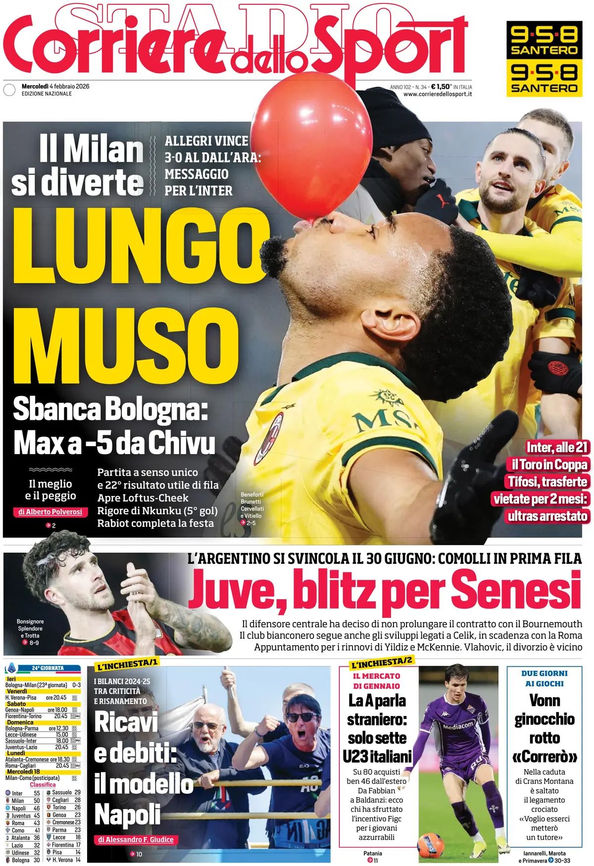 Corriere Dello Sport, prima pagina