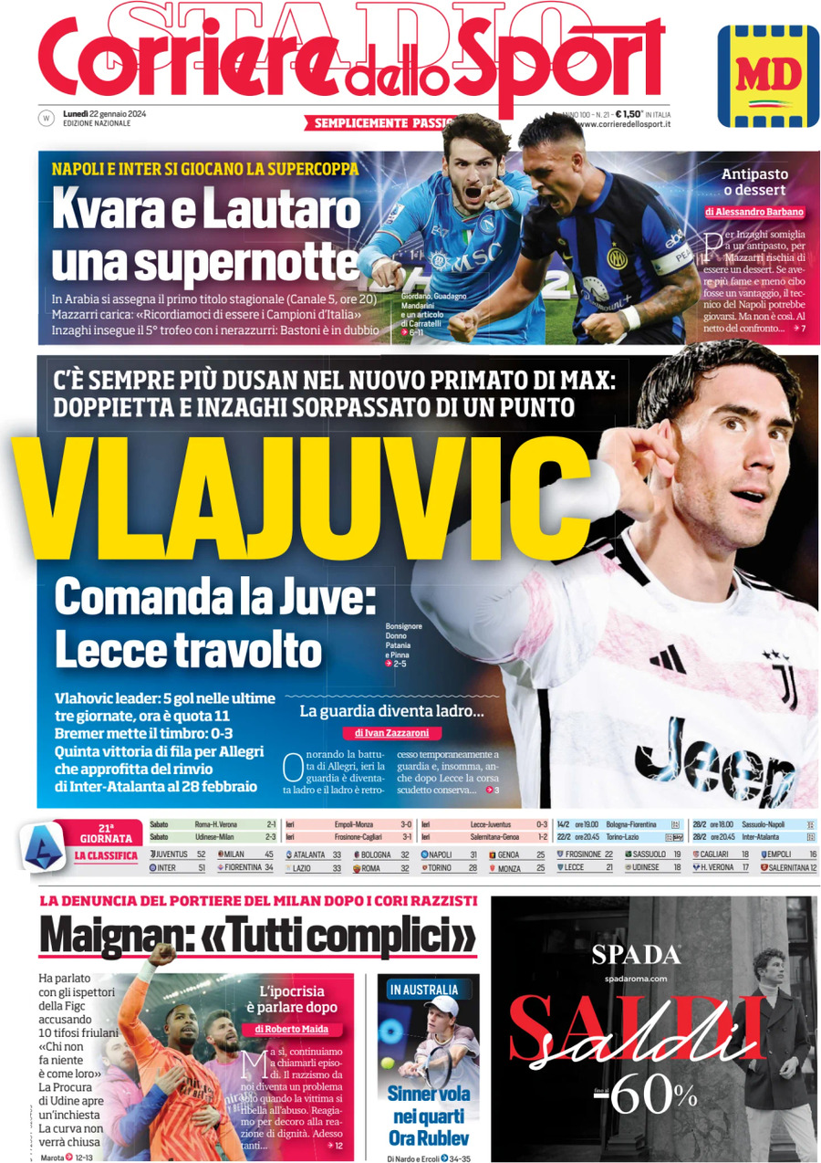 Corriere Dello Sport, prima pagina