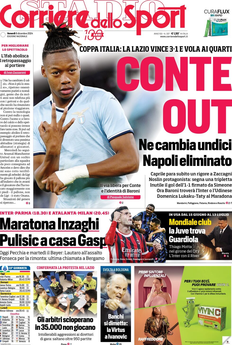 Corriere Dello Sport, prima pagina