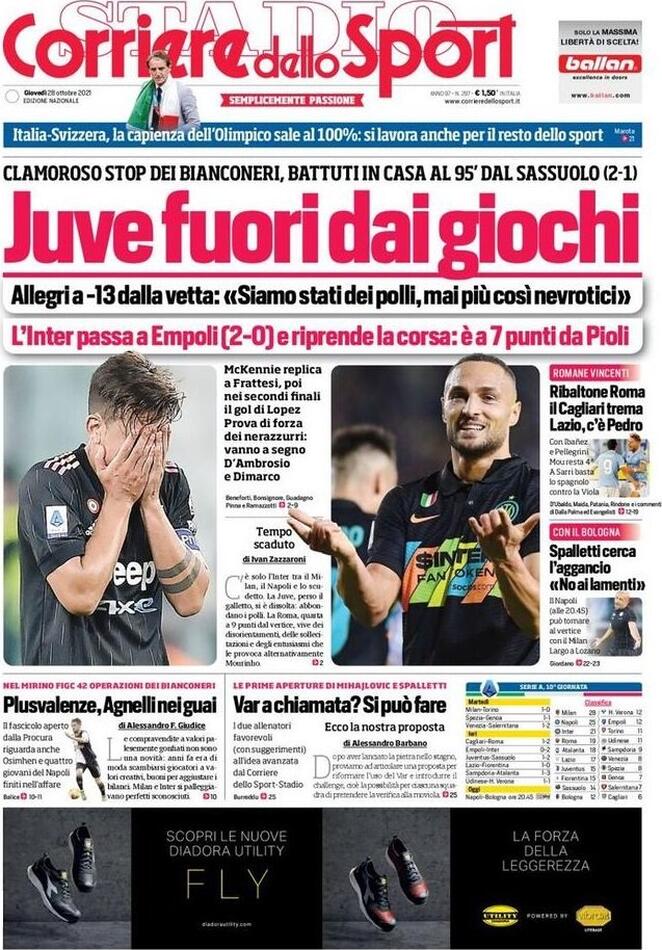 Corriere Dello Sport, prima pagina