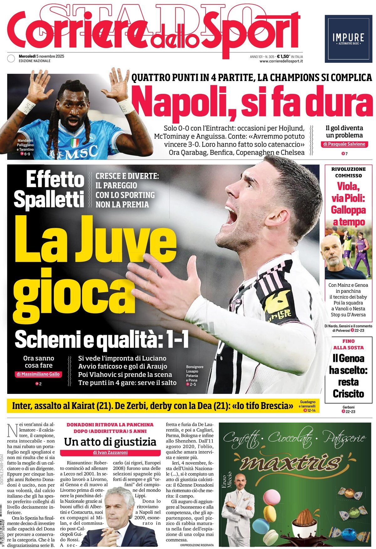 Corriere Dello Sport, prima pagina