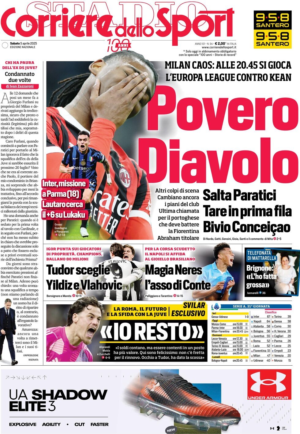 Corriere Dello Sport, prima pagina