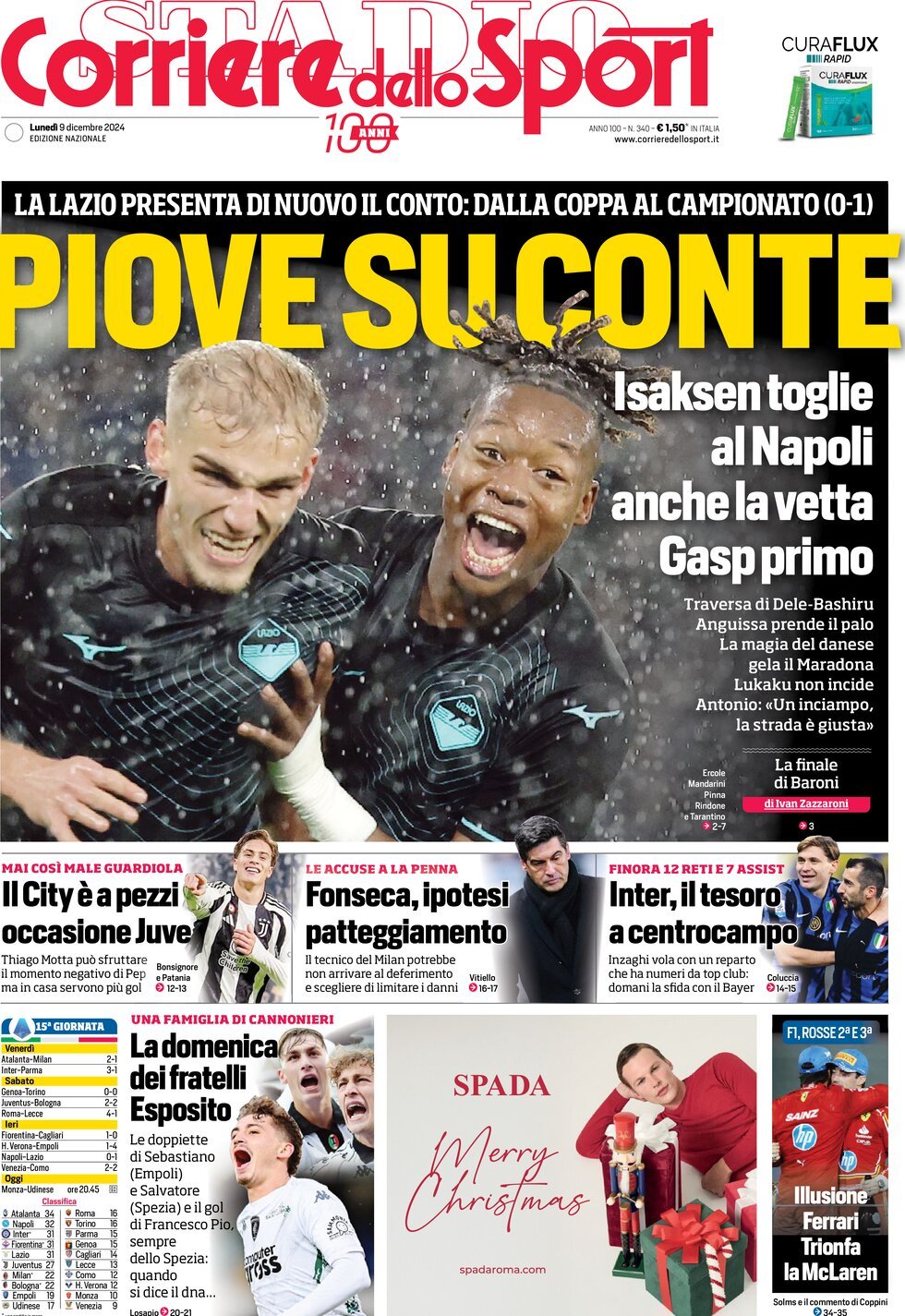 Corriere Dello Sport, prima pagina