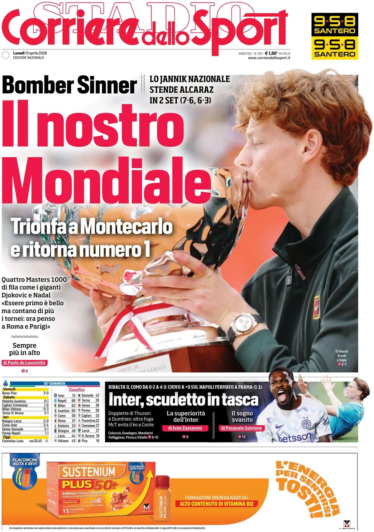 Corriere Dello Sport, prima pagina