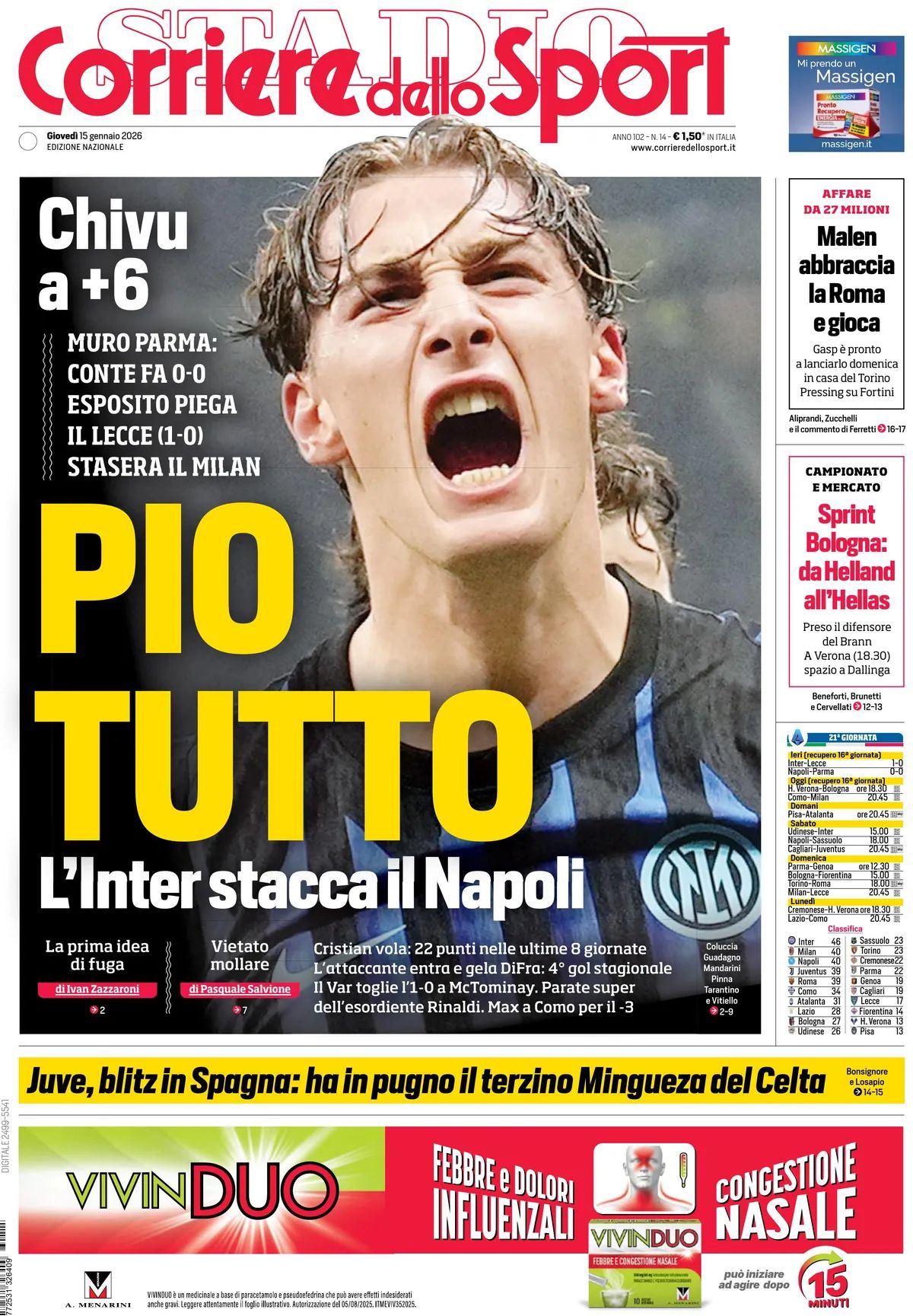 Corriere Dello Sport, prima pagina